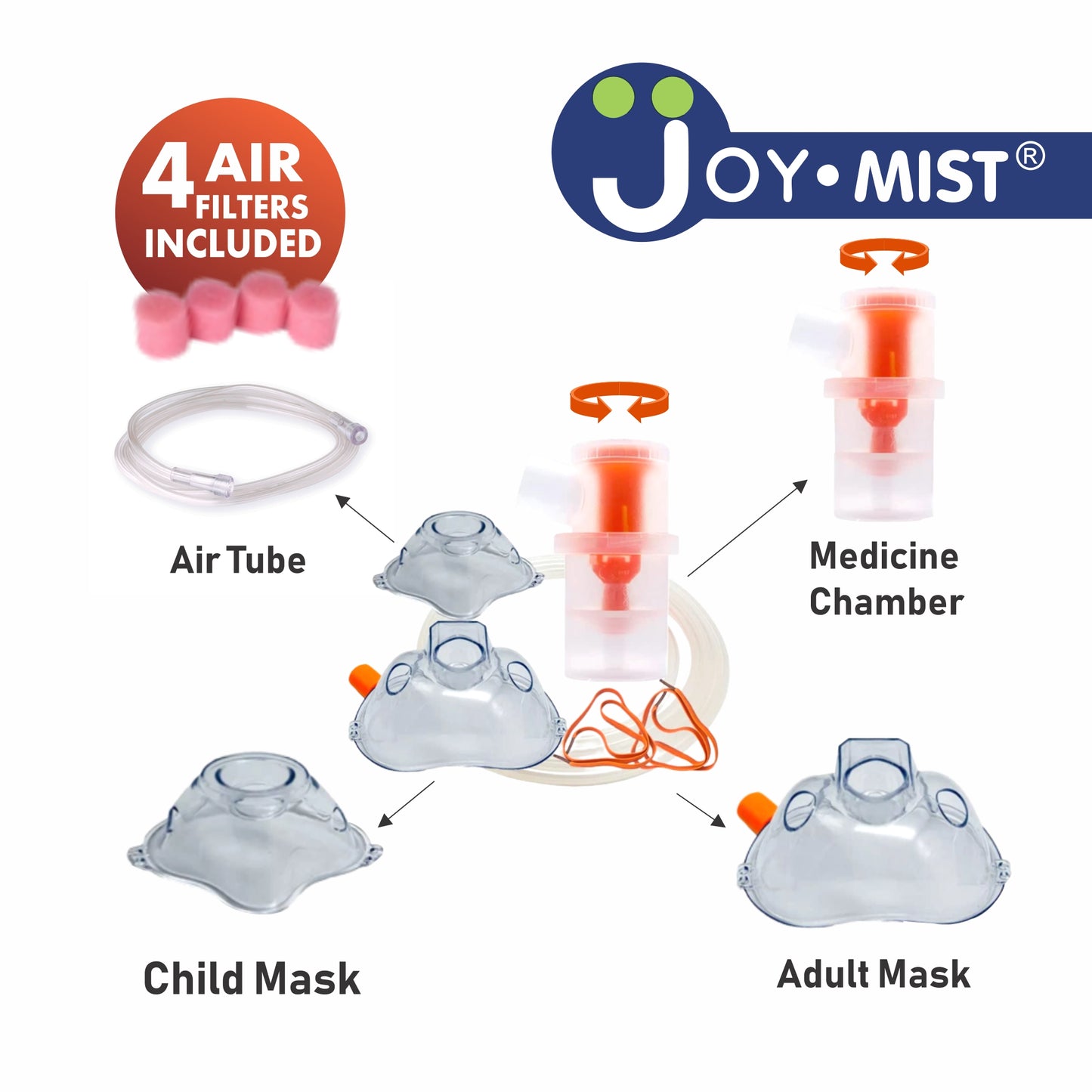 JOYMIST High Performance Adult & Child Masks Kit with Air Tube & Medicine Chamber Complete Kit for Nebulizer