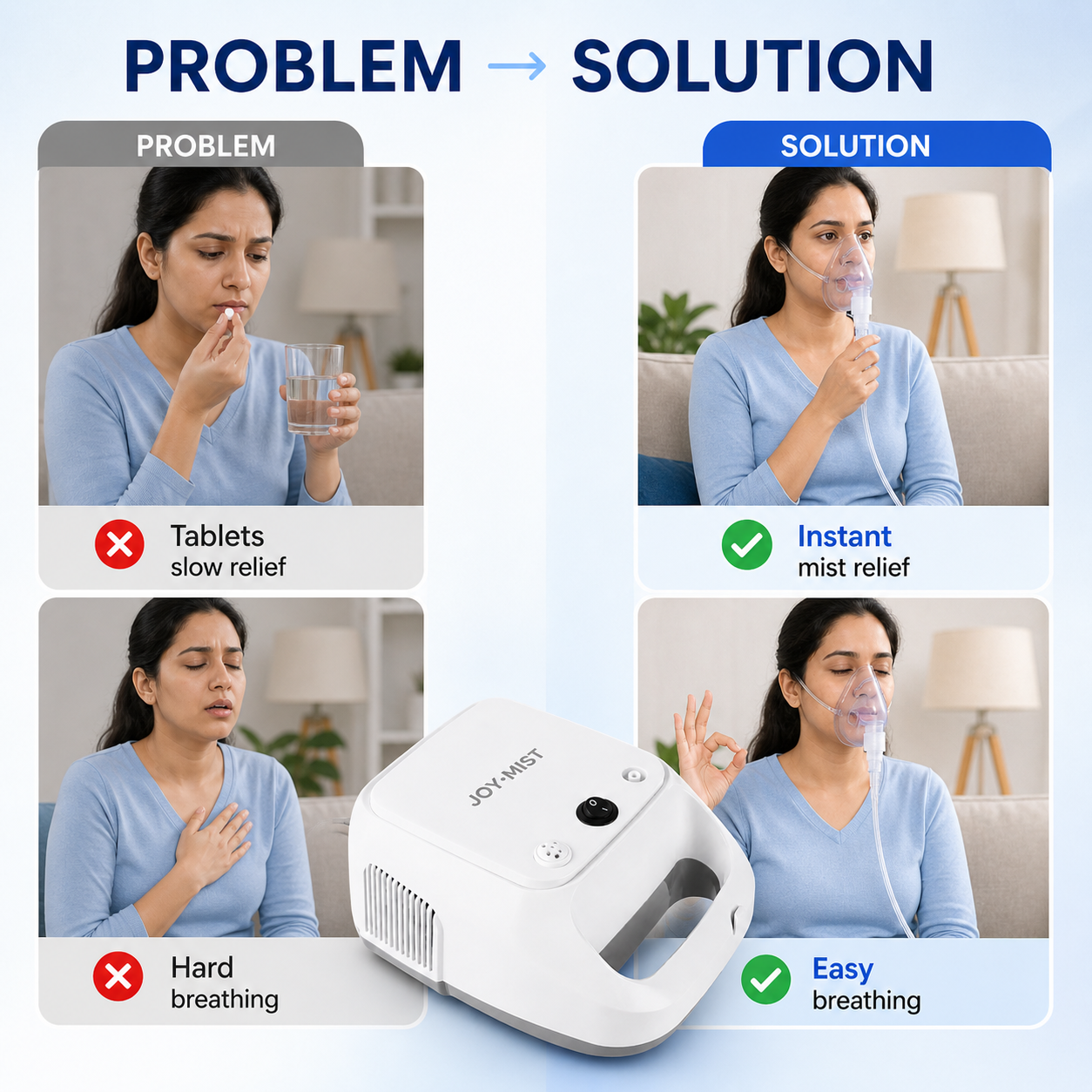 Joynist Advance Nebulizer Compressor Complete Kit Nebulizer with Child and Adult Masks