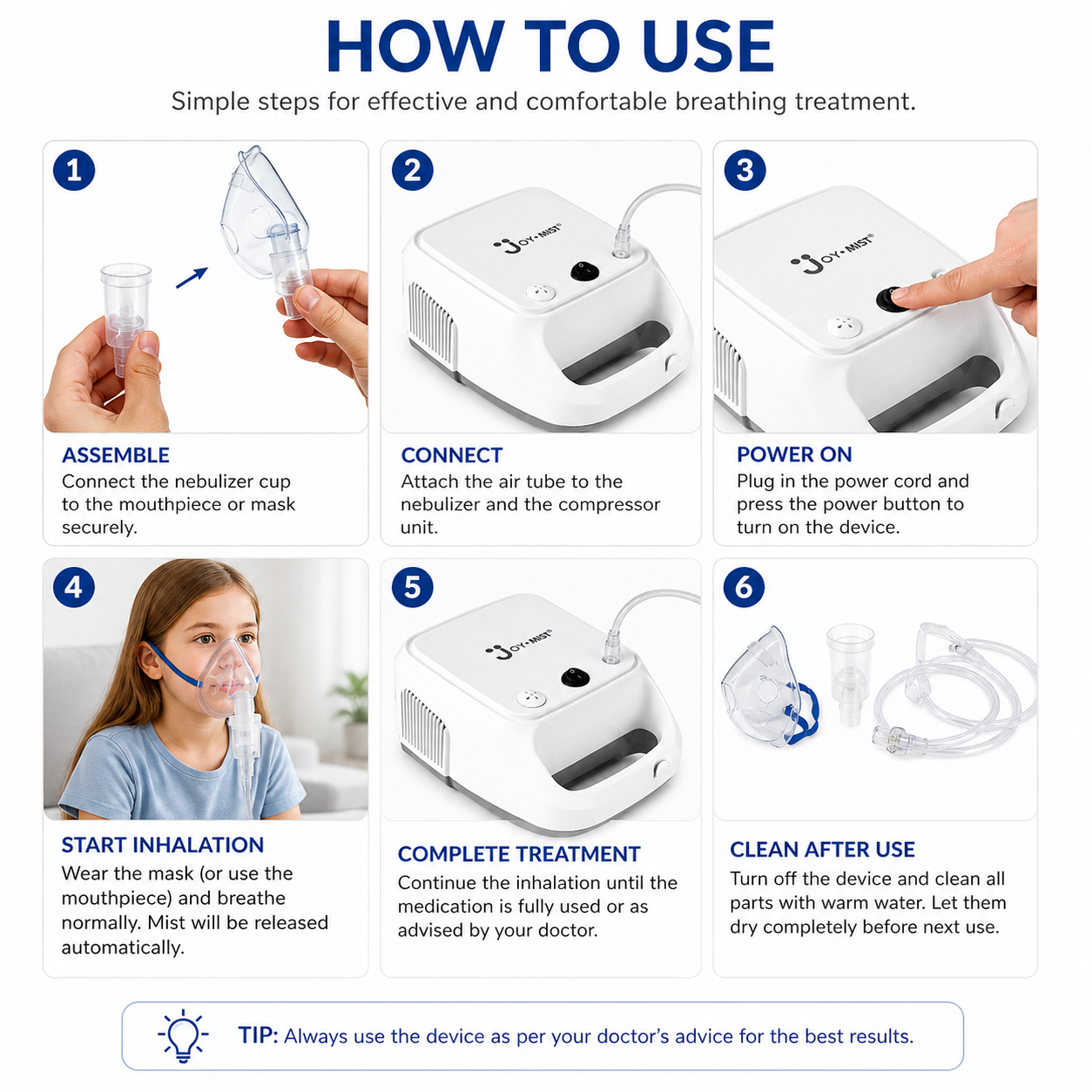 Joynist Advance Nebulizer Compressor Complete Kit Nebulizer with Child and Adult Masks