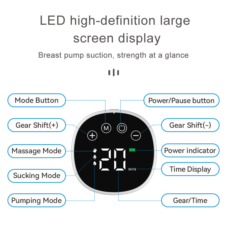 Electric Breast Pump (All-in-One)
