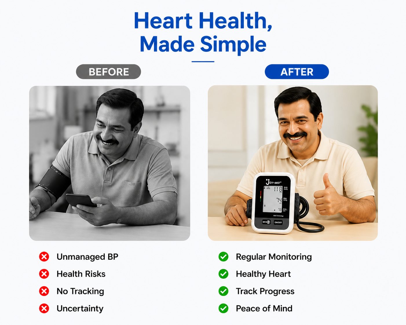 JOYMIST BP Small Fully Automatic Digital Blood Pressure Monitor For Most Accurate Measurement - Arm Circumference (22-42Cm)